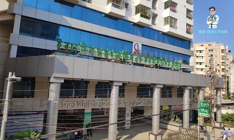 ইবনে সিনা ডায়াগনস্টিক সেন্টার মালিবাগ