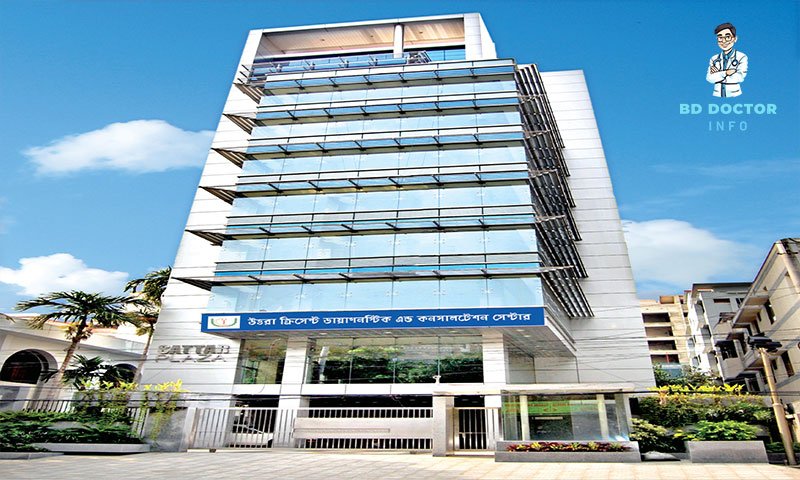 উত্তরা ক্রিসেন্ট হাসপাতাল ডাক্তার লিস্ট