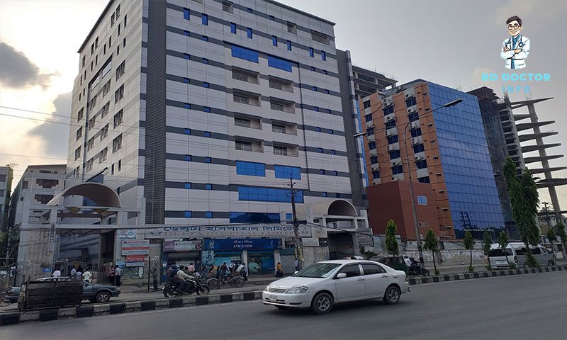 ডেল্টা হাসপাতাল মিরপুর ডাক্তারের তালিকা