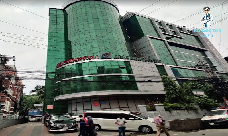 ম্যাক্স হাসপাতাল চট্টগ্রাম ডাক্তারের তালিকা