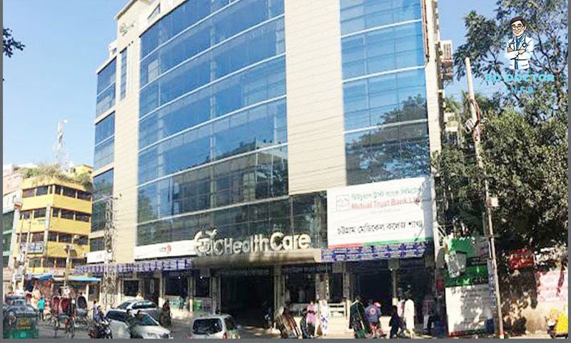 এপিক হেলথ কেয়ার চট্টগ্রাম ডাক্তারের তালিকা