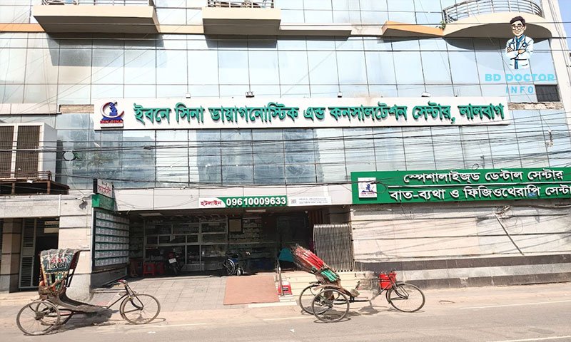 ইবনে সিনা ডায়াগনস্টিক সেন্টার লালবাগ