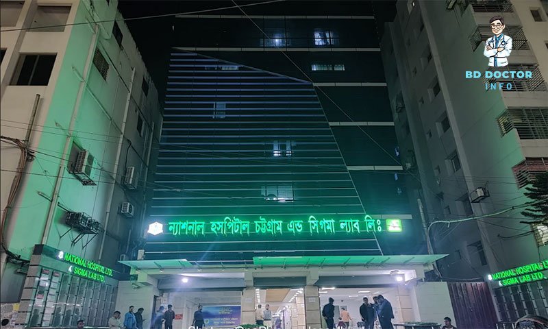 ন্যাশনাল হাসপাতাল চট্টগ্রাম  ডাক্তারের তালিকা