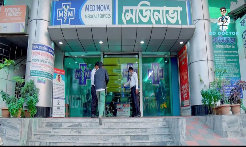 Medinova Medical Services Dhanmondi