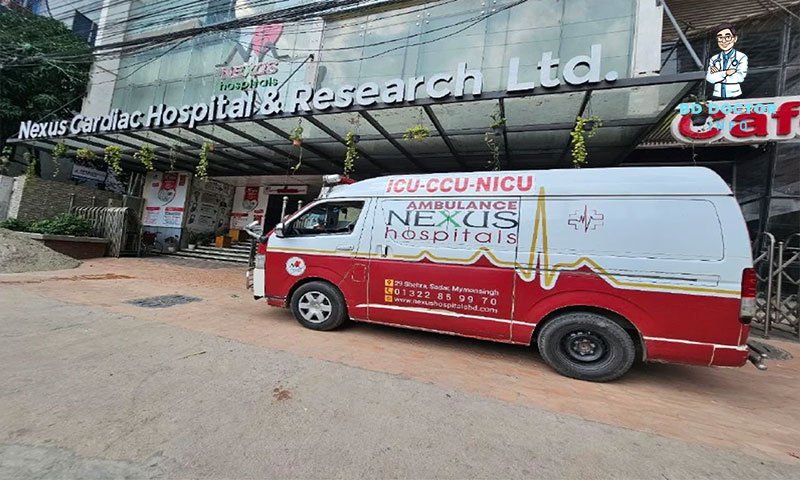 নেক্সাস হাসপাতাল ময়মনসিংহ ডাক্তারের তালিকা